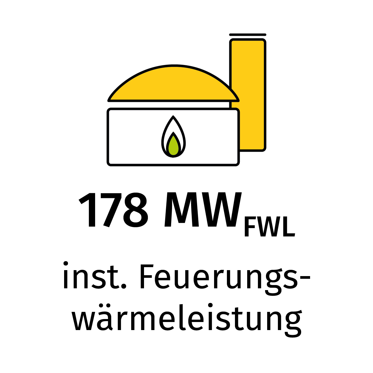 Kennzahl-Biogas2023