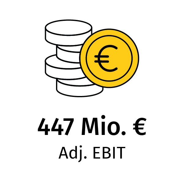 Ebit 2023