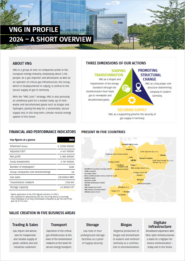 VNG Factsheet 2024 EN